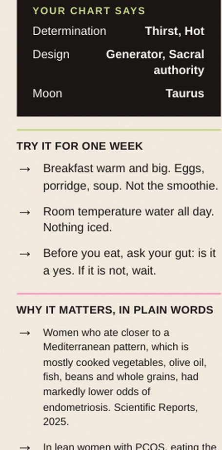 A close up of one page: your chart says, try it for one week, why it matters